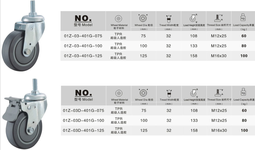 鍍鉻PU醫(yī)療腳輪參數